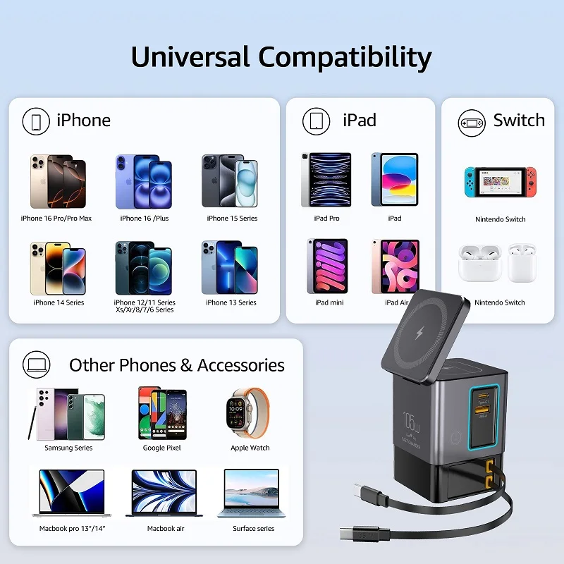 6-in-1 Charging Station with Retractable USB-C Cable Power Combo Tower 105W for Multiple Devices Fast Charger for iPhone Airpod - Image 2