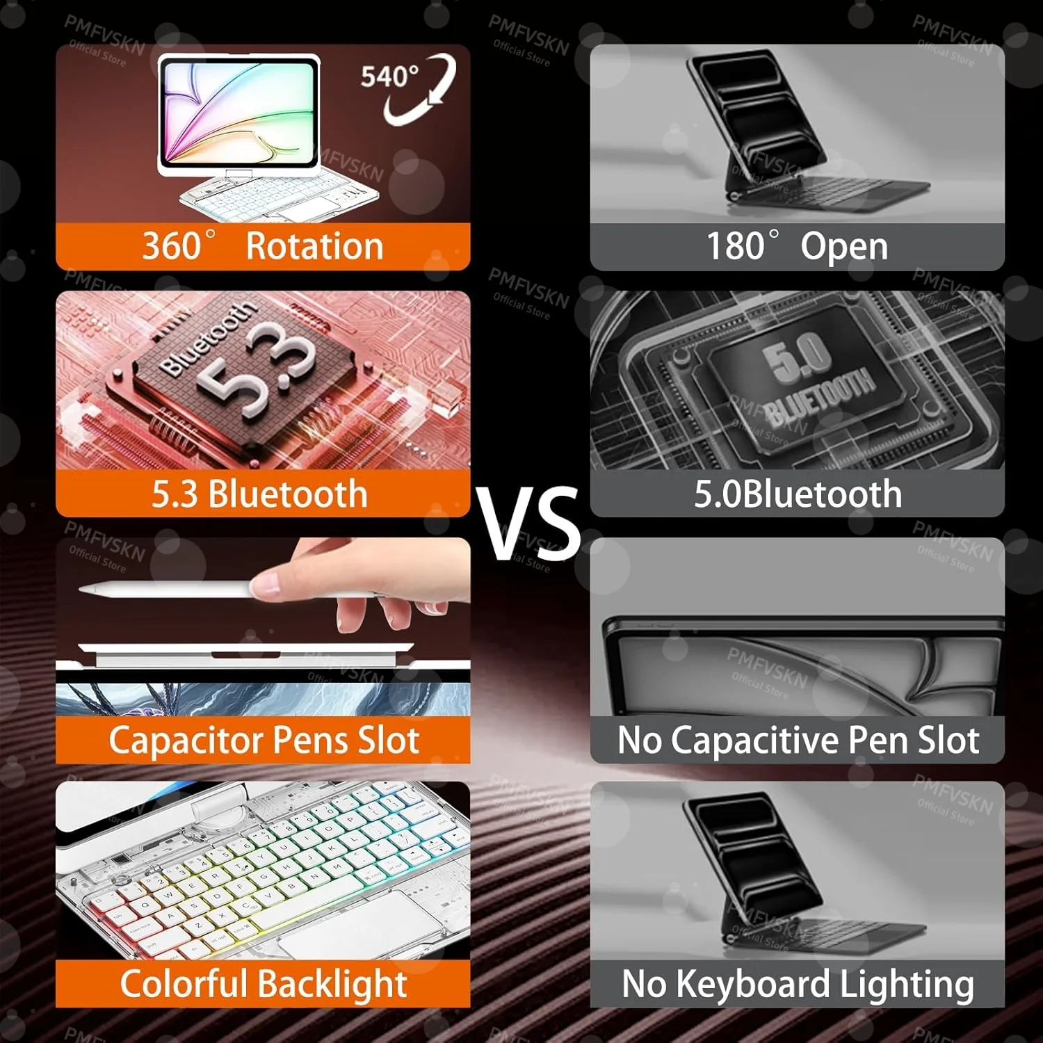 360° Rotate Magic Keyboard For iPad Pro 11 2024 2022 Air 4 5 6 7 For iPad 12.9 13 10th Generation 11th A16 2025 6th 5th 4th Gen - Image 5