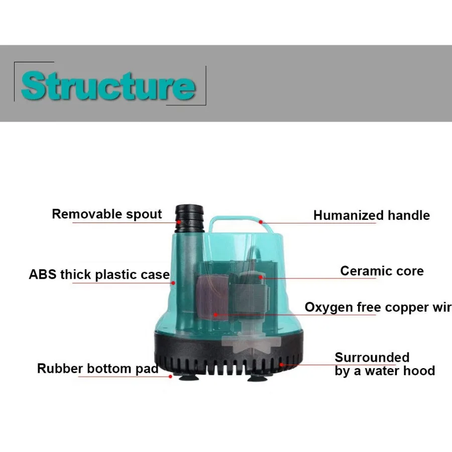 Submersible Water Pump Ultra Silence Circulation 220-240V Water Pump with Handle for Pond Aquarium Hydroponic Fish Tank Fountain - Image 5
