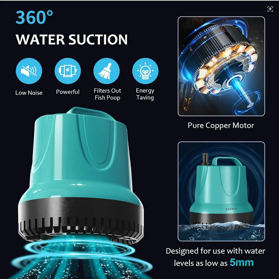 Submersible Water Pump Ultra Silence Circulation 220-240V Water Pump with Handle for Pond Aquarium Hydroponic Fish Tank Fountain - Image 3